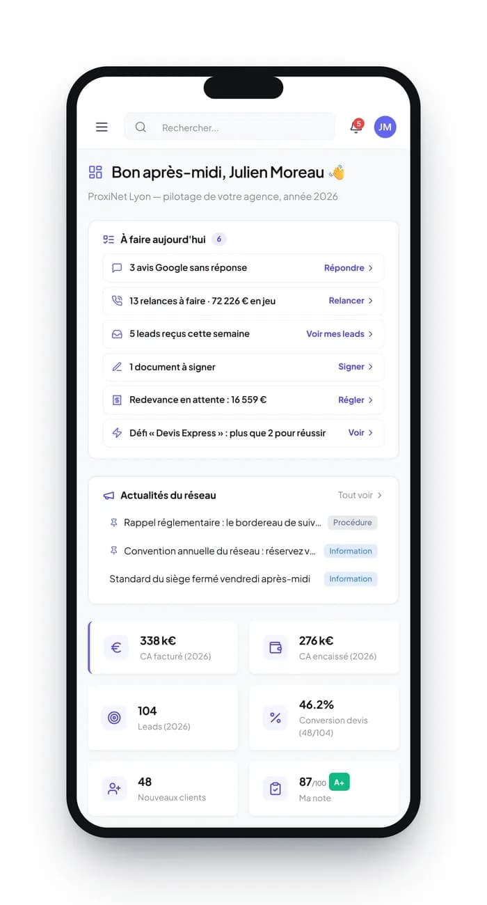 Application mobile Franchify : les tâches du jour d'un franchisé