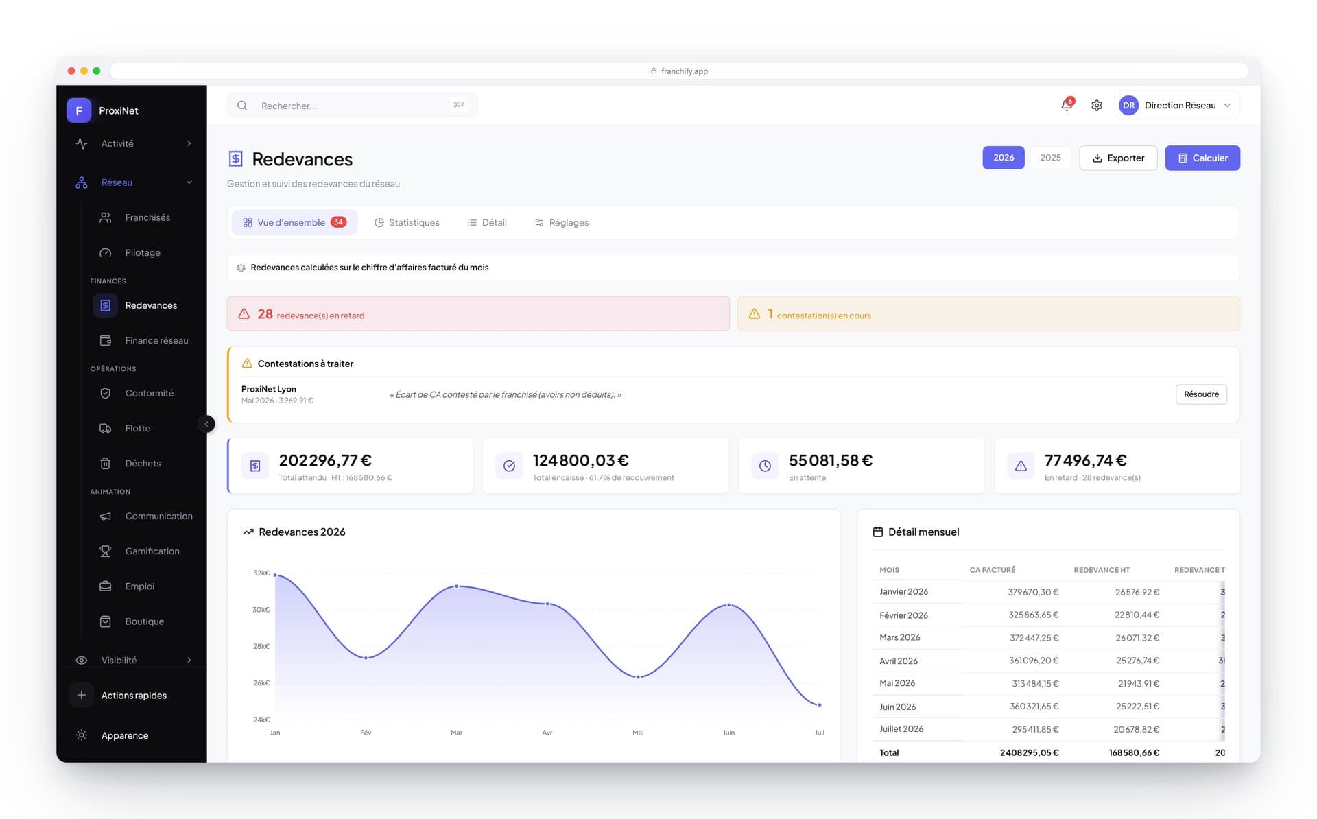 Franchify : automatiser les redevances et la consolidation financiere d un reseau de franchise - Franchify : automatiser les redevances d'un réseau de franchise