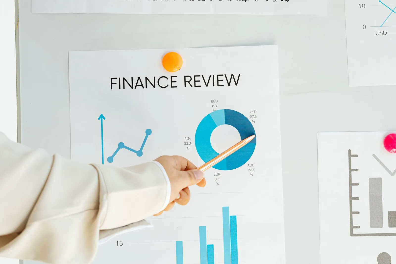 Audit growth et opérationnel